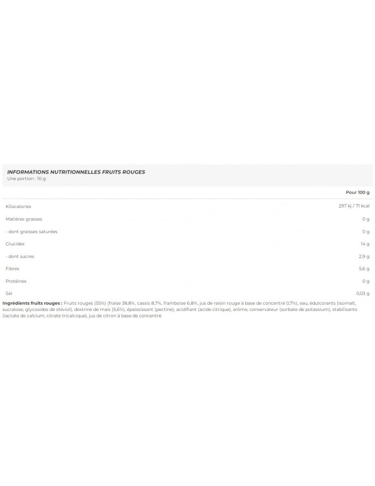 Jam n jelly (280g) Daily Life