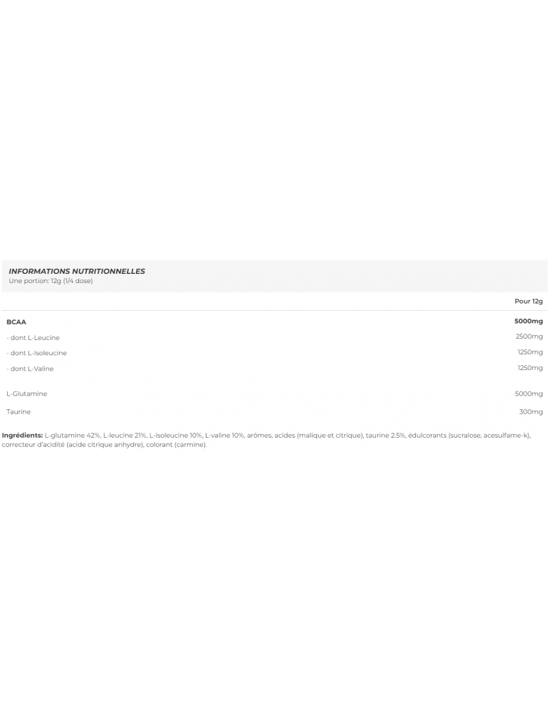 BCAA + GLUTAMINE XPRESS Scitec 600g