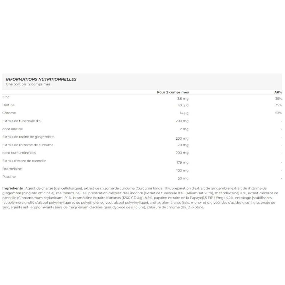 Digestion & metabolism (60 tabs) - Probiotiques - Biotech USA
