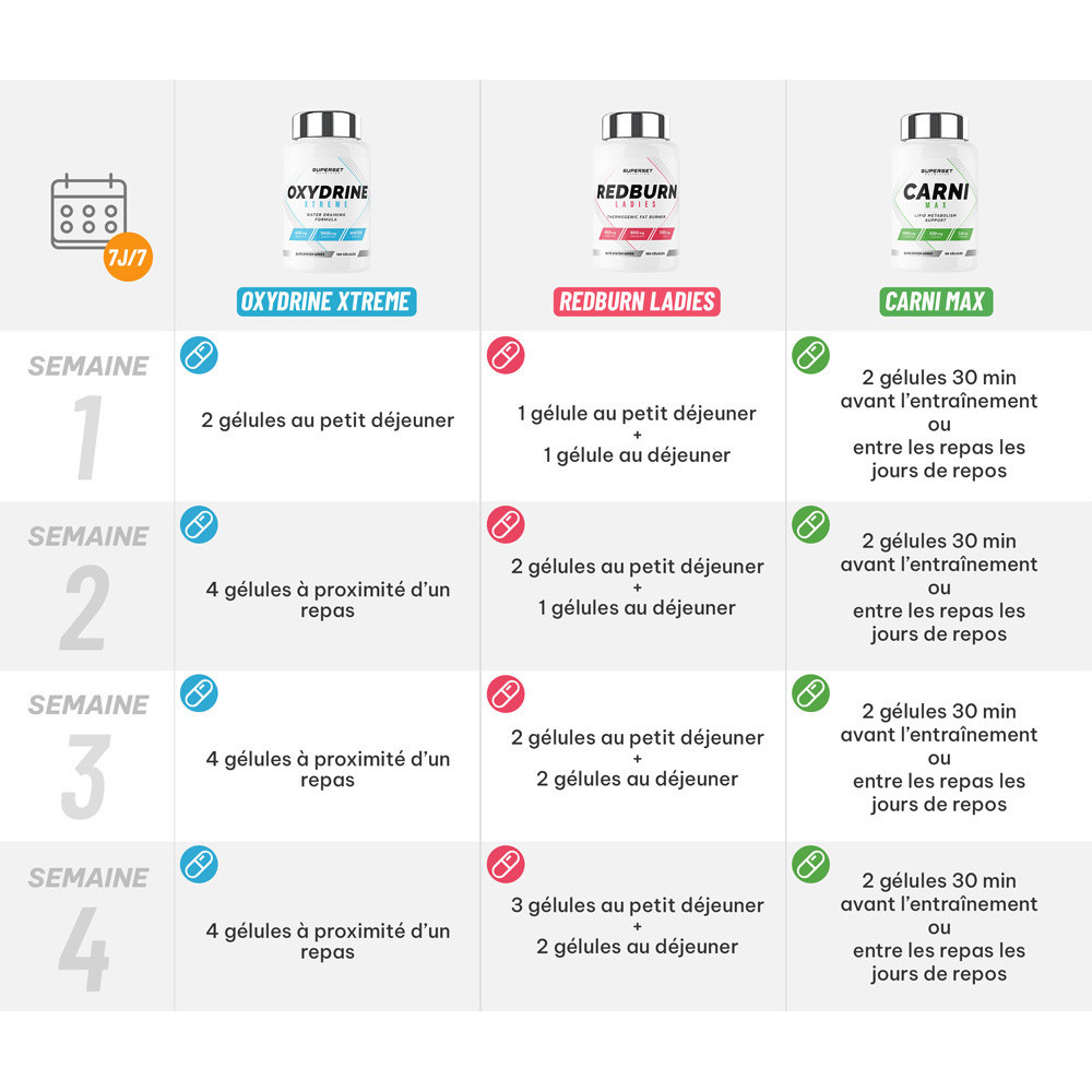 Women's Weight Loss Program: Extreme Slimming
