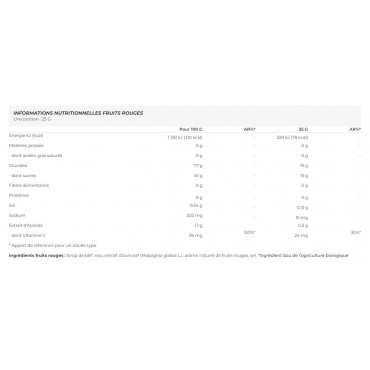 Bio gel speedox (25g)