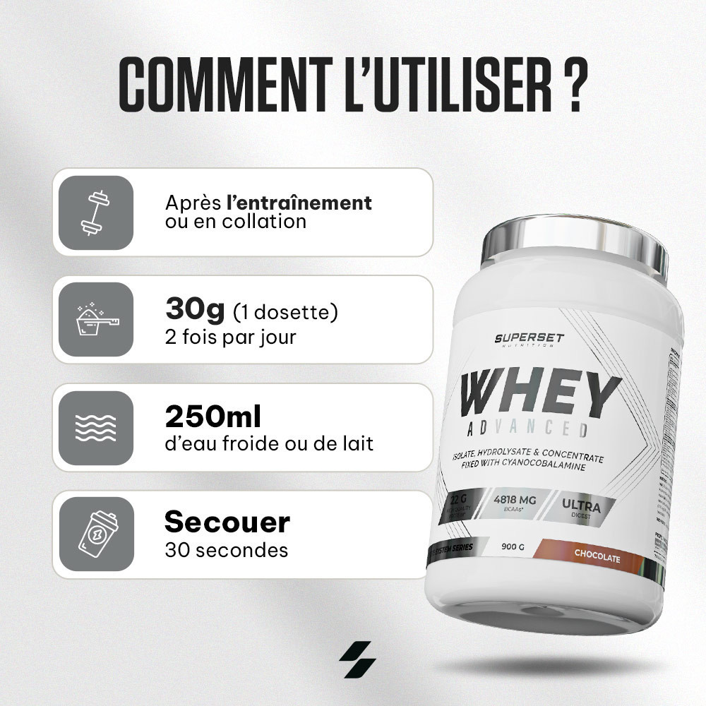 Superset Nutrition - vente en gros 100% WHEY PROTEINE ADVANCED (900gr) - Whey protéine