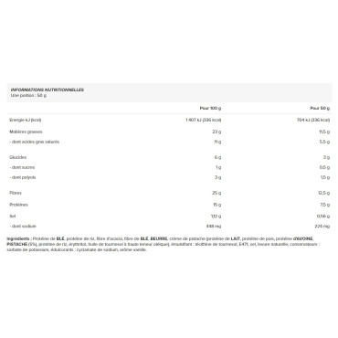 Pistachio cream croissant...