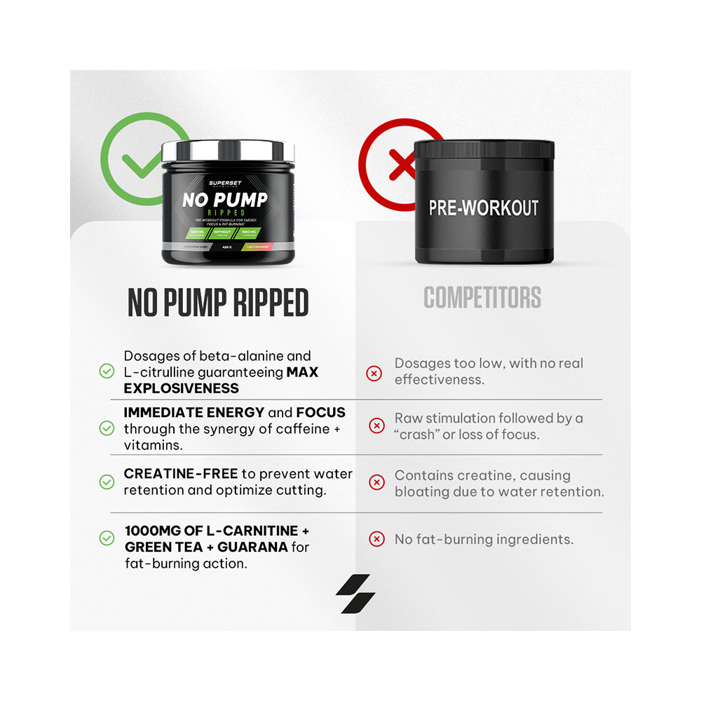 l carnitine mg per day L Carnitine Capsules High Dose 2000 mg per Daily Serving 150 Capsules 75  Days Pre Workout Fitness L-Carnitine Laboratory Tested EU N2 Natural