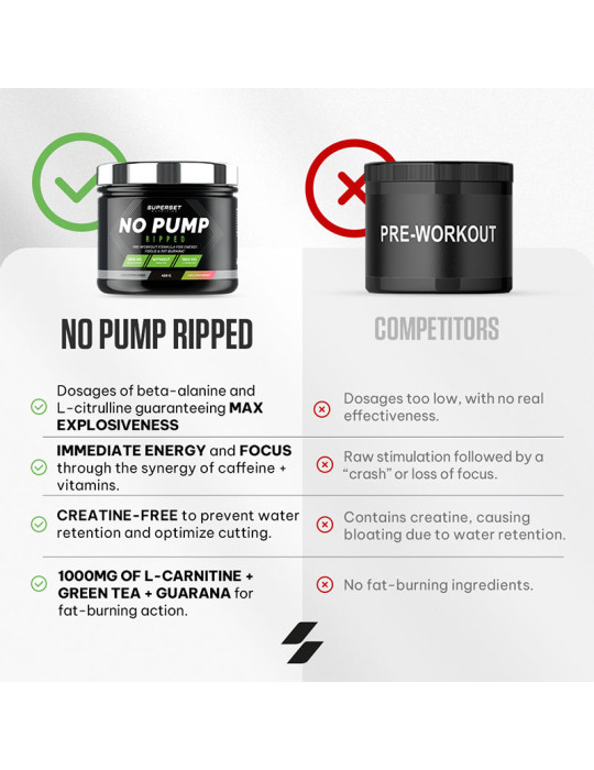 do i need l carnitine supplement L-Carnitine drink powder 150 g