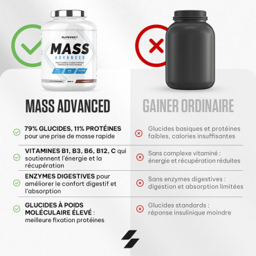 MASS ADVANCED (2,5kg)