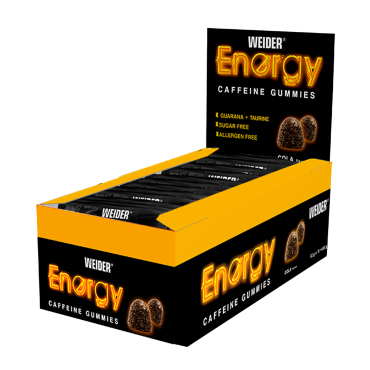 Energy Caffeine Gummies...