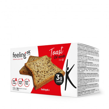 Gegrillter Protein-Toast...