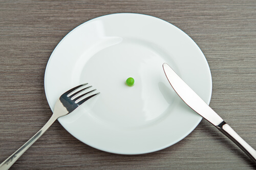 heure, repas, poids