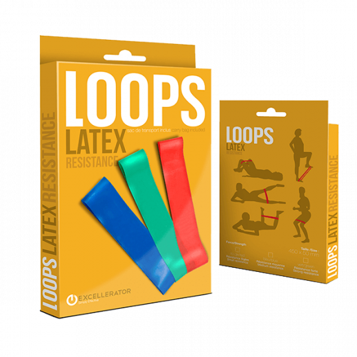 loops-resistance