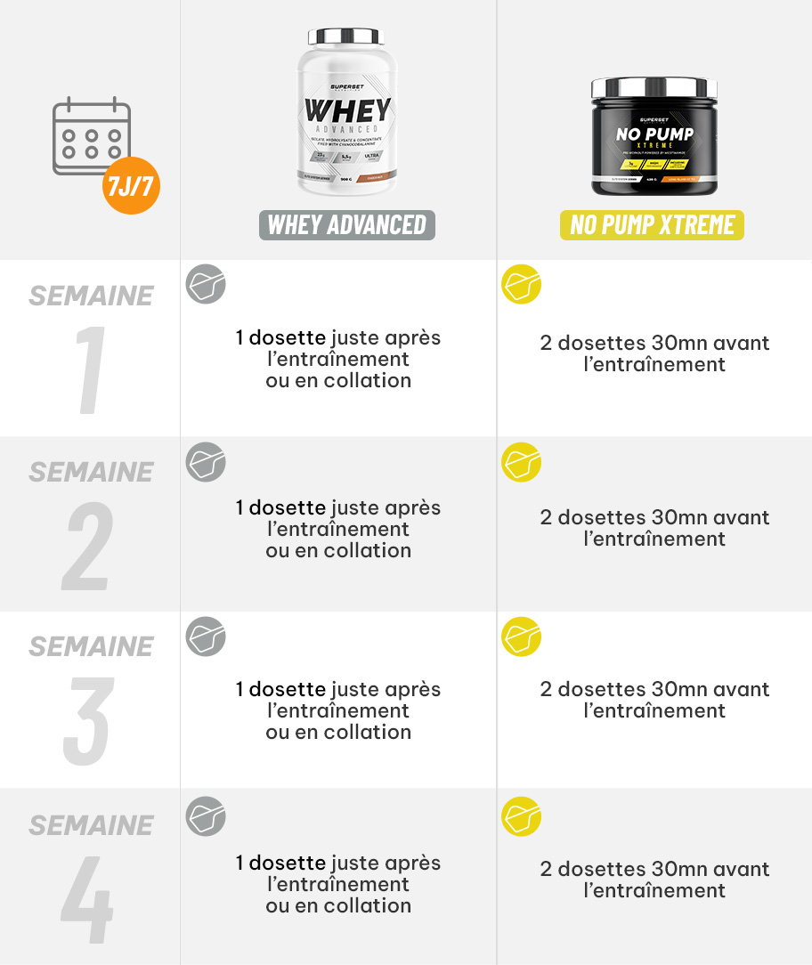 posologie_programme_fitness_energie